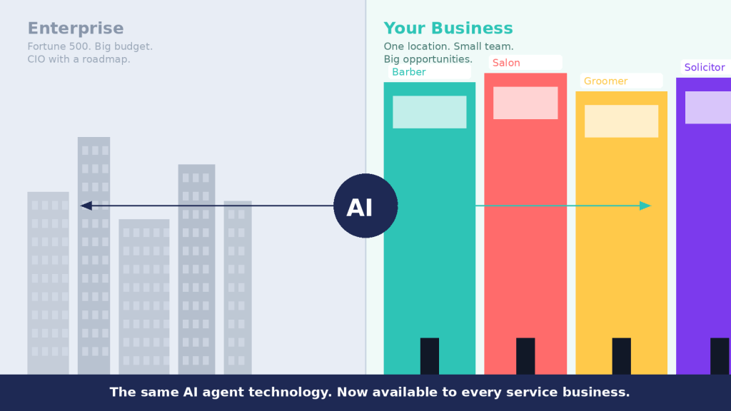 The AI Agent Revolution Is Here — And It Is Not Just for Enterprise