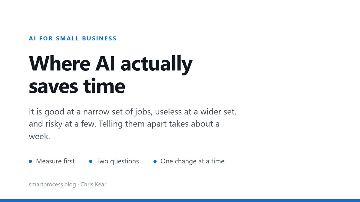 AI for Small Business: Where It Actually Saves Time